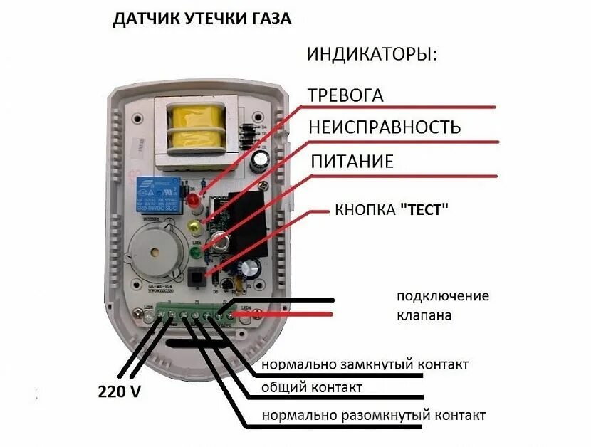 Подключение сигнализатора газа Датчик загазованности для котельной, газовый сигнализатор