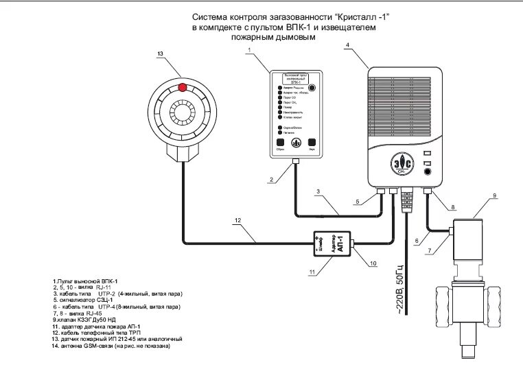 Подключение сигнализатора загазованности сзц 1 к клапану Система контроля загазованности СКЗ Кристалл-1 купить Almagaz