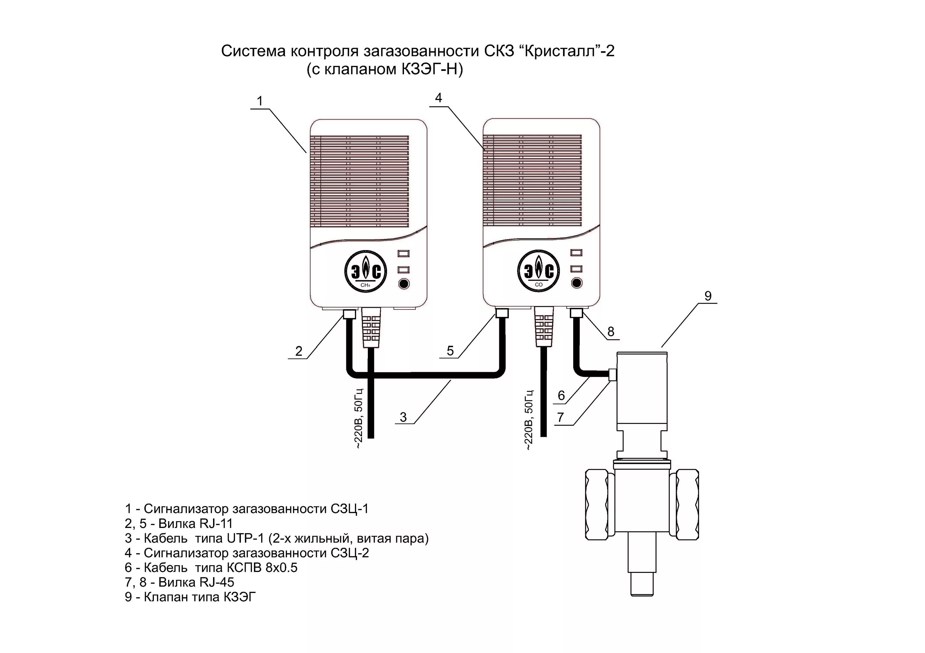 Подключение сигнализатора загазованности сзц 1 к клапану kristall2 Фитинг 40 - Трубы ПНД, фитинги