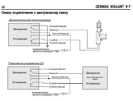 Подключение сигналки к центральному замку Правильное подключение сигнализации к центральному замку - советы и рекомендации