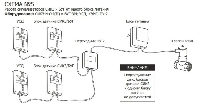 Подключение сикз и о 1 Схемы монтажа - НПЦ Газотрон-С