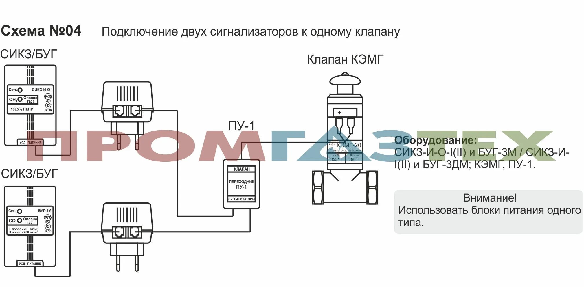 Подключение сикз и о 1 Схемы монтажа " Завод Промгазтех - ГРПШ, ГРП, ШРП, ПГБ, ГРПБ, ТКУ, ШУУРГ, ГСГО, 