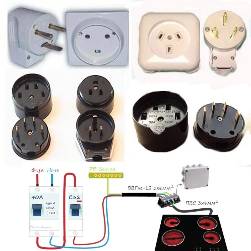 Подключение силовой розетки для электроплиты Розетка для электроплиты 220в фото - DelaDom.ru