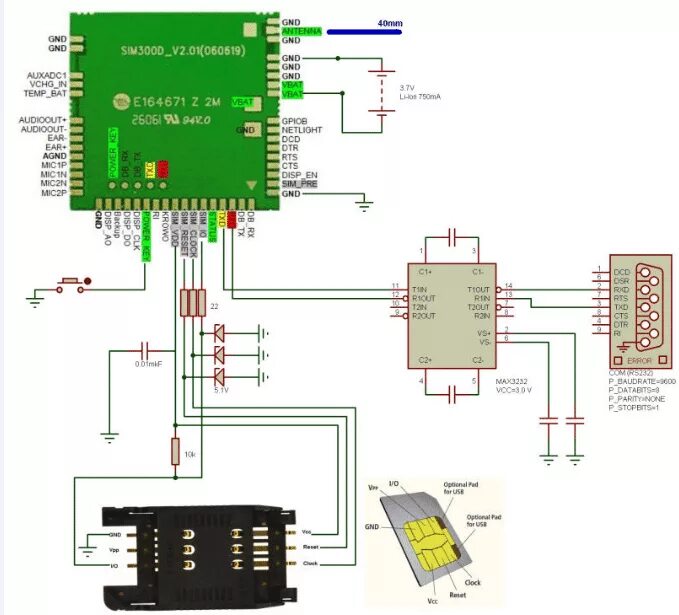 Подключение сим карты без интернета Schematic diagram of a SIM300 GSM shield (SIMCOM Limited, 2006) Download Scienti