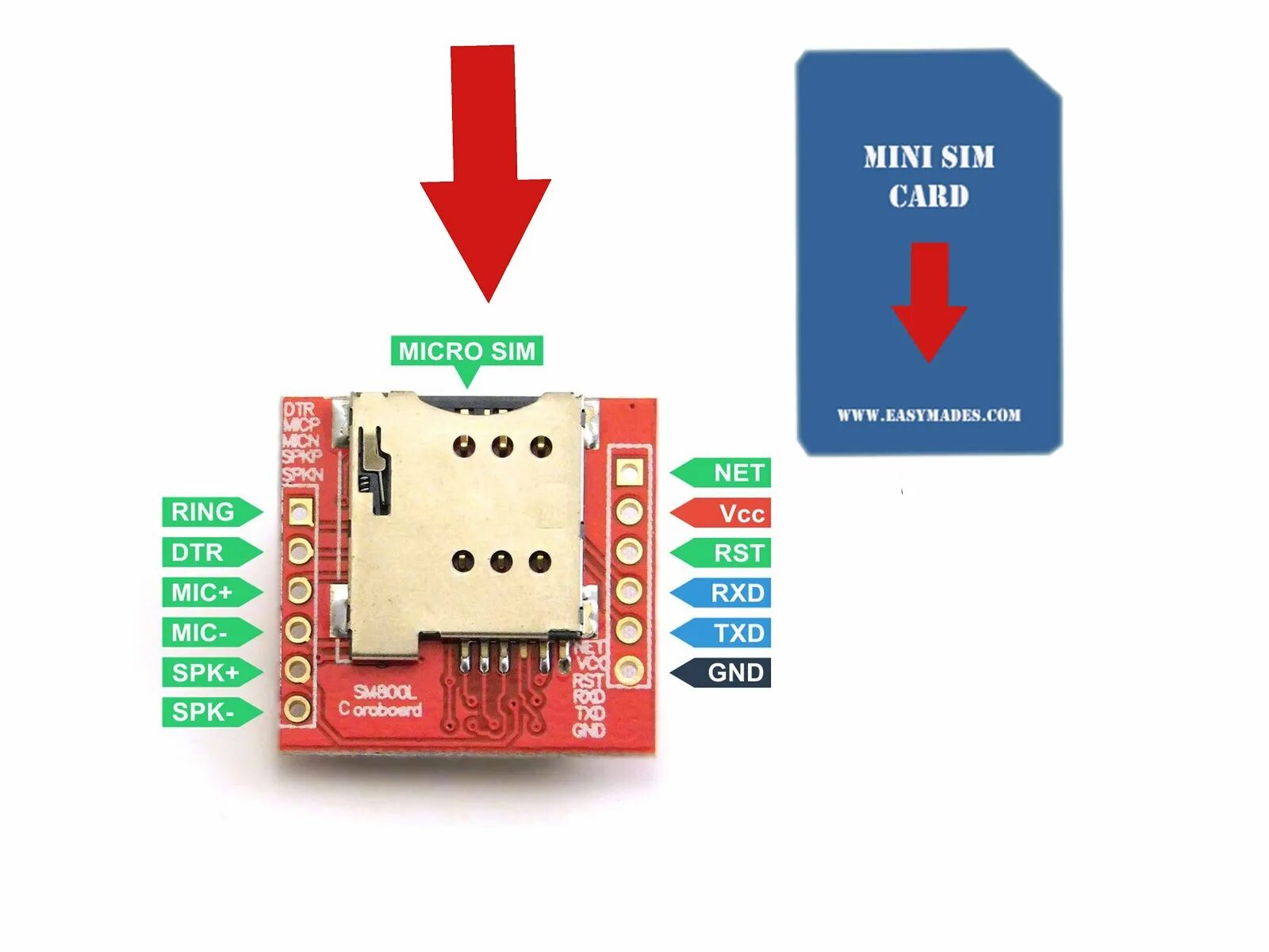 Подключение сим карты к компьютеру Sim800l Gprs Module With Arduino At Commands Hackster - vrogue.co