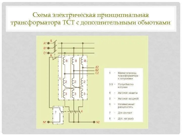 Подключение симметрирующего трансформатора 0 4 0 4 Симметрирующие трансформаторы