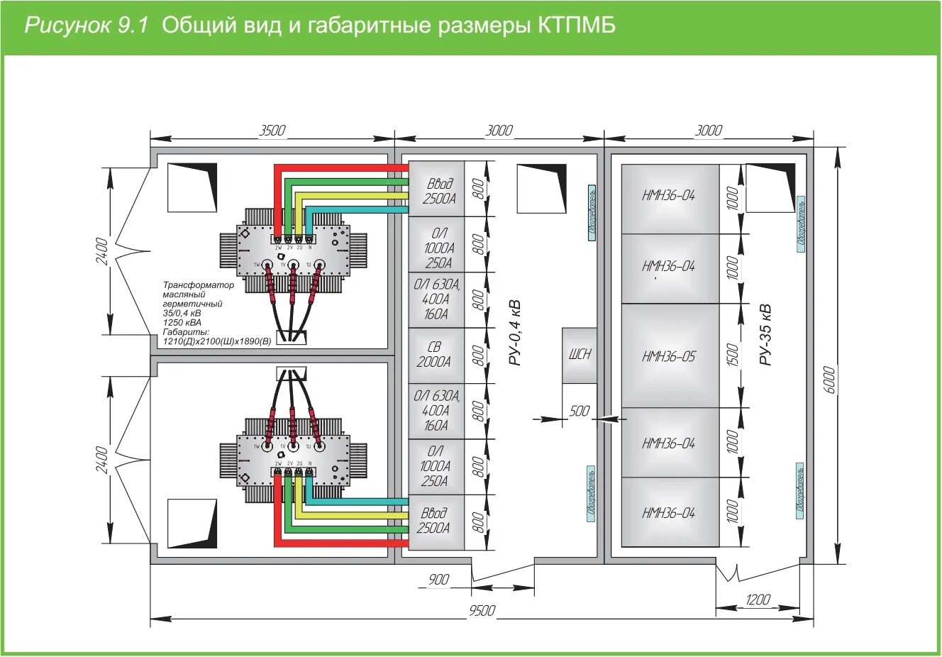 Подключение симметрирующего трансформатора 0 4 0 4 Комплектные трансформаторные подстанции на напряжение 35/0,4кВ типа КТПМБ