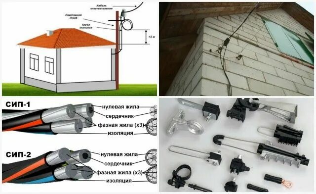 Подключение сип к дому 3 фазы Ввод в дом электричества. От столба к дому. Особенности ввода в деревянный дом