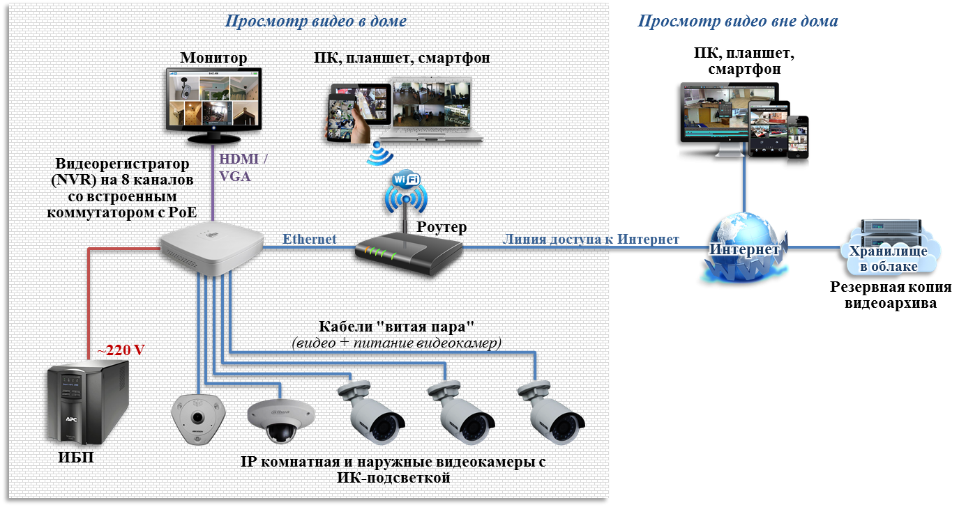 Особенности и проблемы антитеррористической защищенности населения Московского р