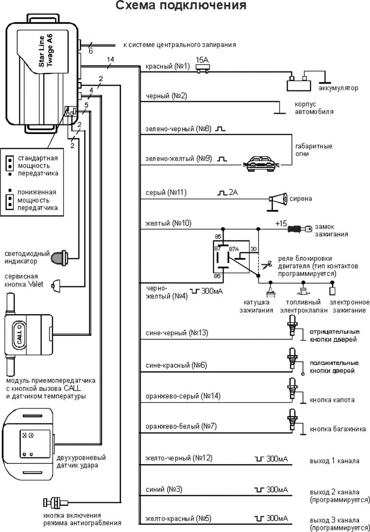 Подключение системы сигнализации Центральный замок + Starline A6 = На всегда ч.2 - Opel Omega B, 2,5 л, 1997 года