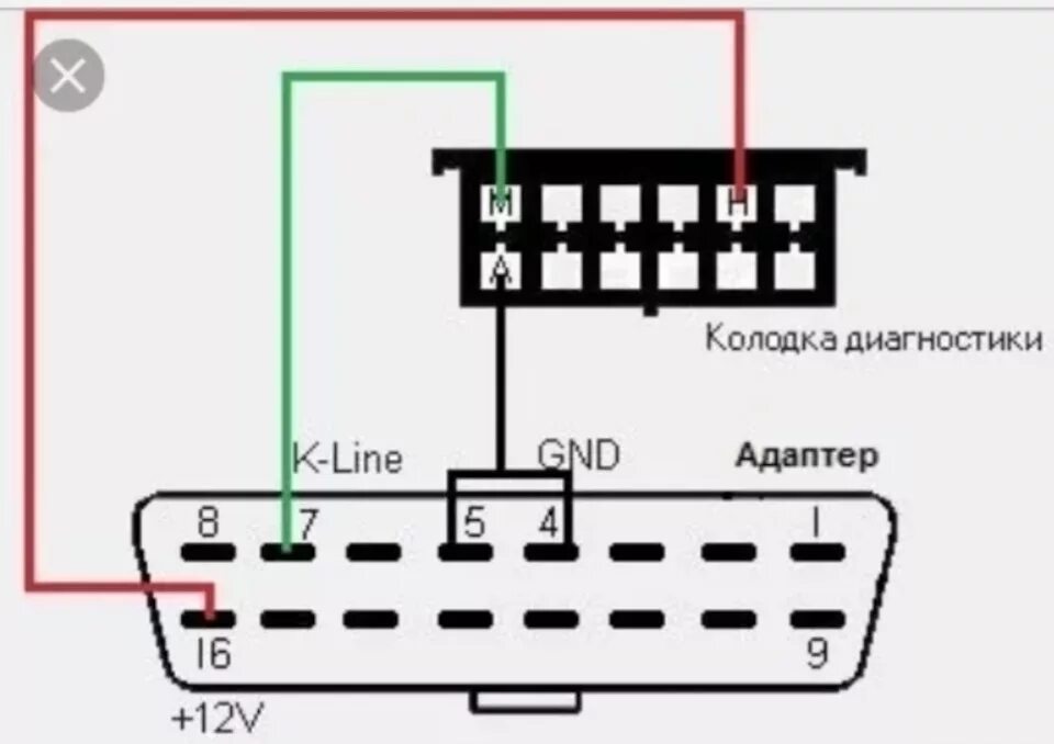 Подключение сканера обд 2 Помогите с подключением диагностического адаптера. - ЗАЗ Sens, 1,3 л, 2007 года 