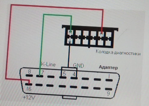 Подключение сканера обд 2 Torque Pro (OBD2 / автомобиль) - 4PDA