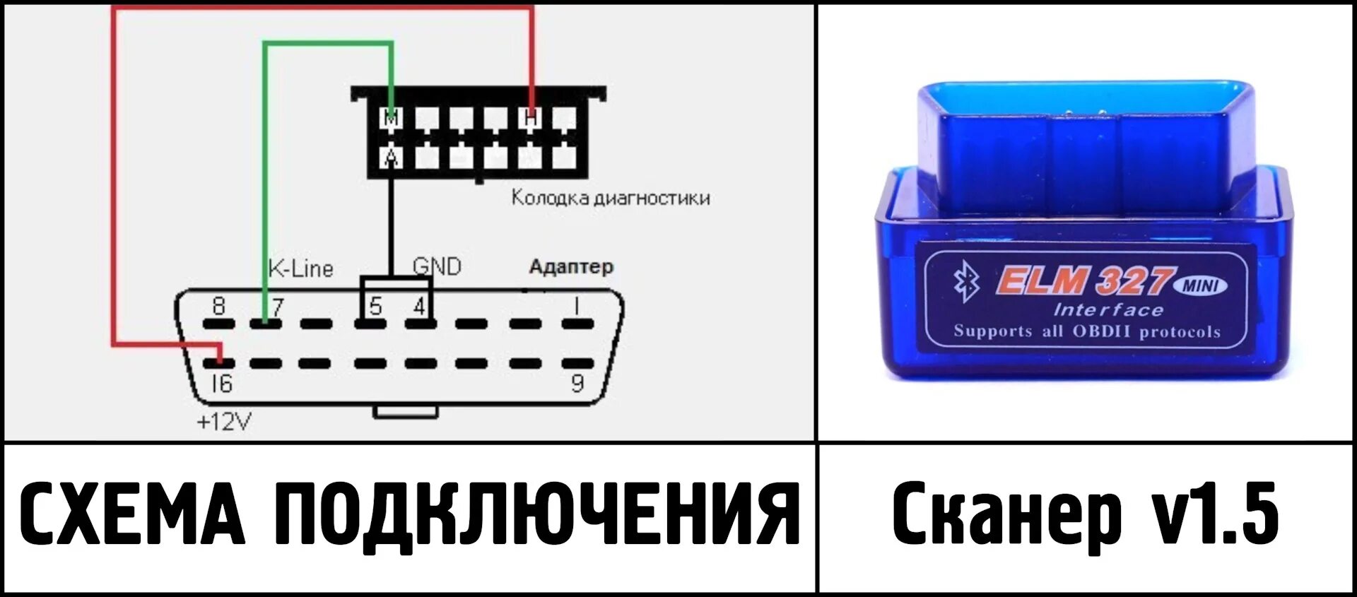 Подключение сканера обд 2 История старая, действие новое. - Lada 21102, 1,5 л, 2000 года электроника DRIVE