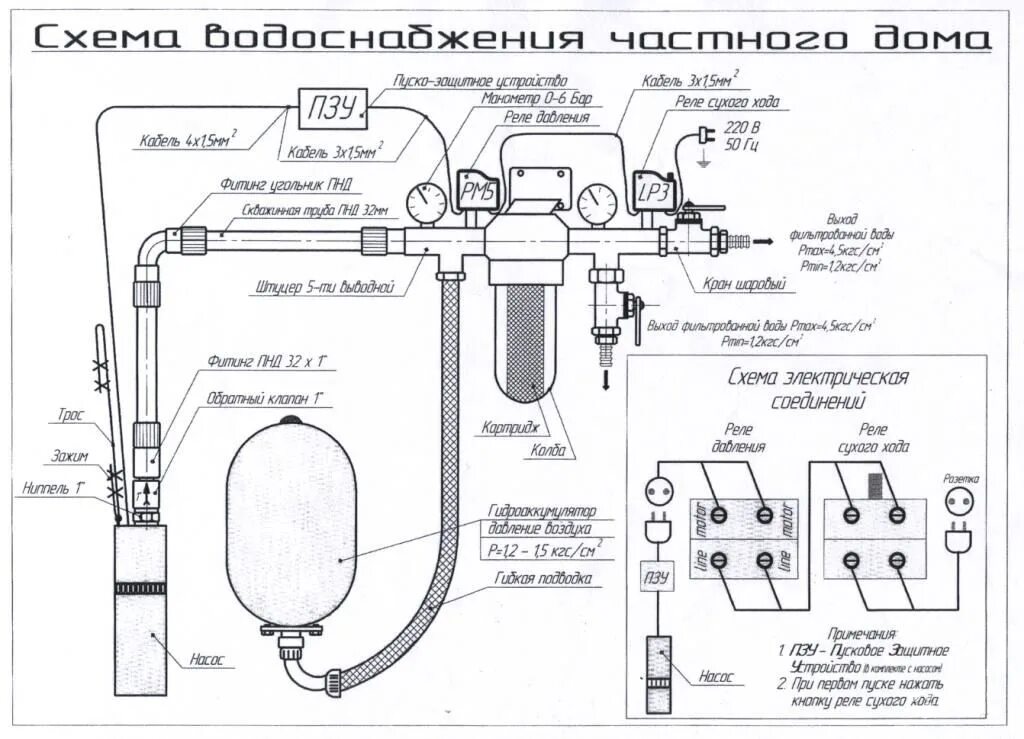 Подключение скважинного насоса своими руками схема Схема водоснабжения частного дома