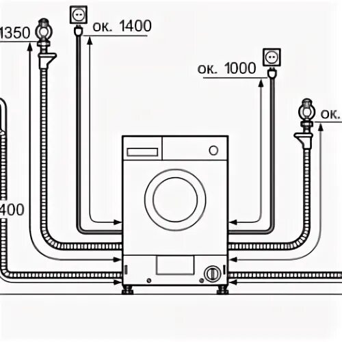 Подключение слива сушильной машины Стиральная машина Bosch WKD28541OE Характеристики, описание и отзывы в интернет-