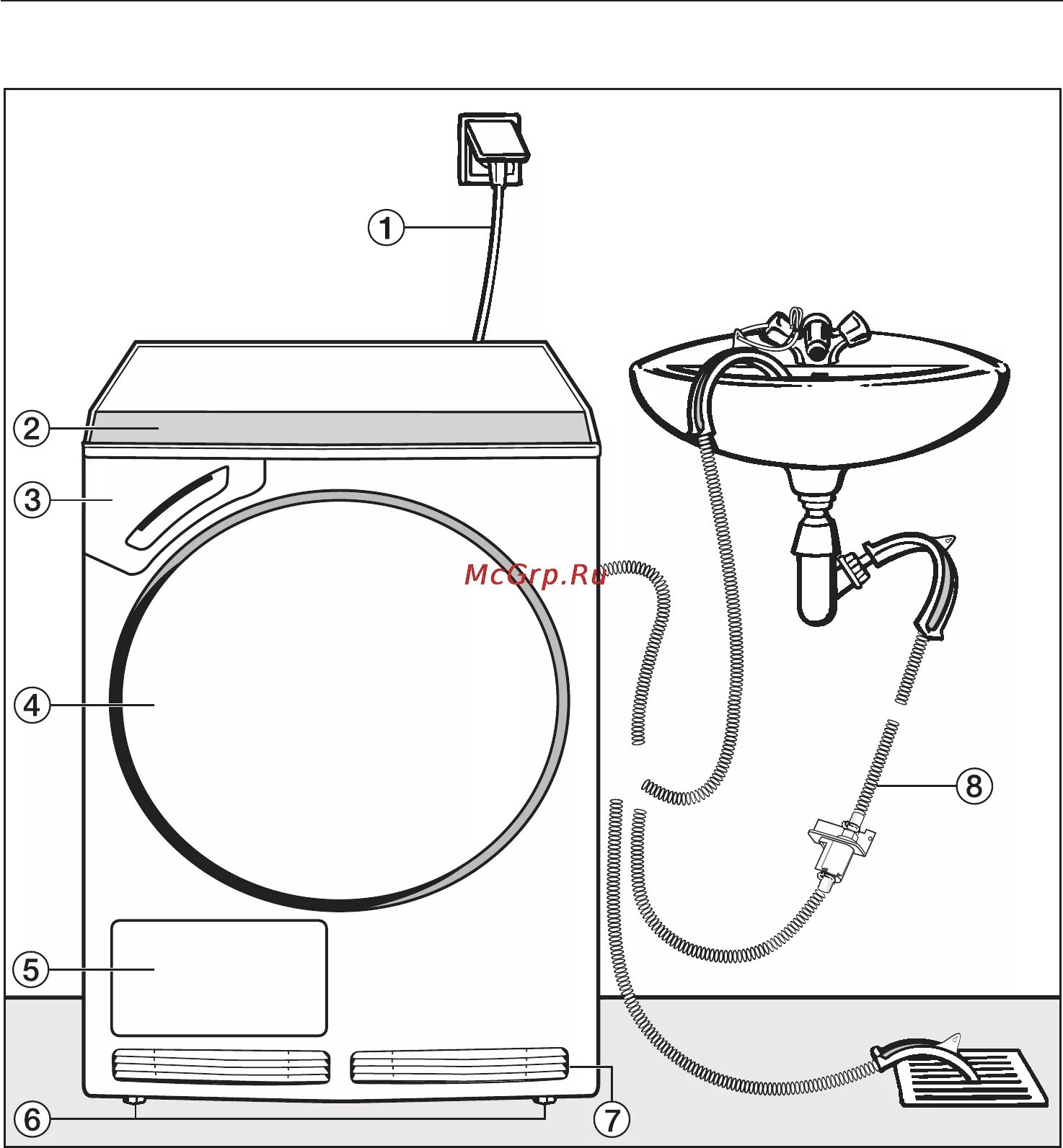 Подключение слива сушильной машины dexp Miele T 9466 C 41/56 Установка и подключение