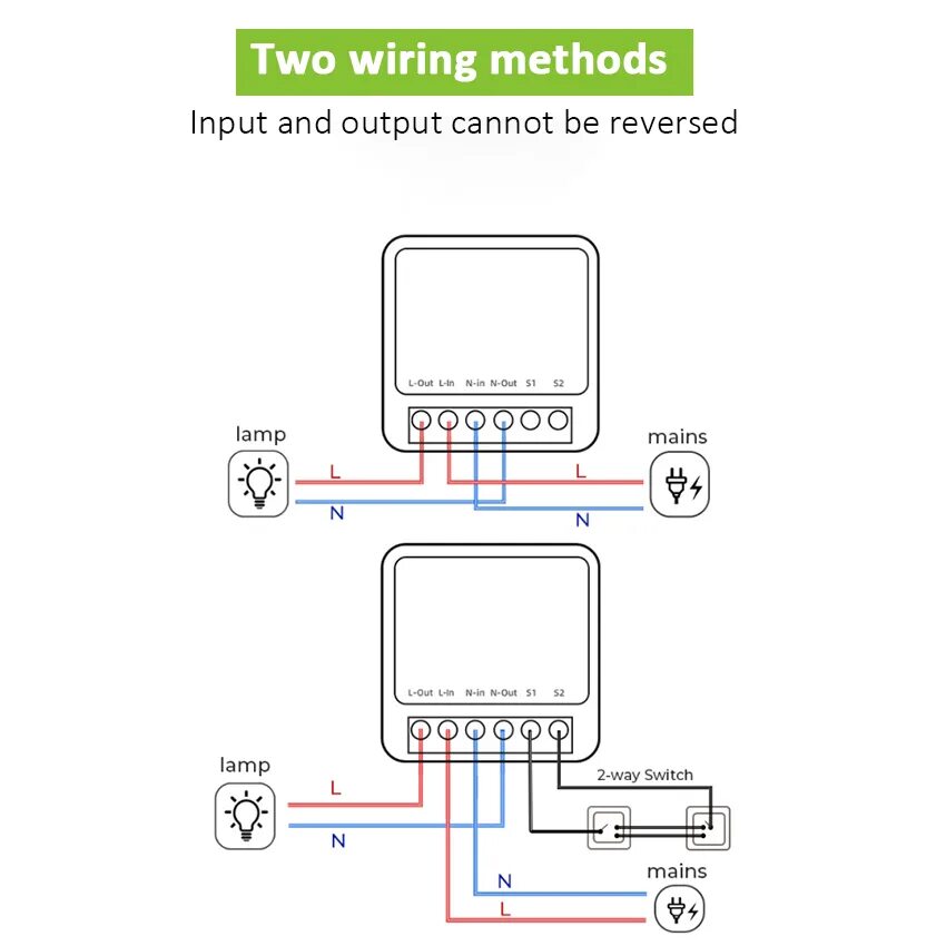 Подключение смарт реле 2021 Wifi Smart Light Switch Universal Breaker Timer Wireless Remote Control Wor