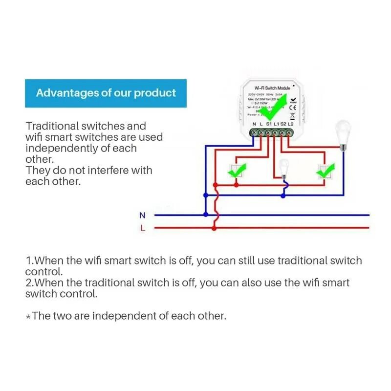 Mini DIY WiFi Smart Light Switch 3 Gang 1/2 Way Module Smart Life/Tuya App Contr