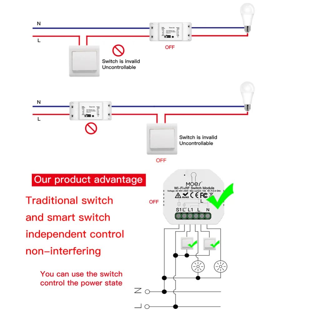 Подключение смарт свитч к выключателю Умный переключатель Moes MS-104 Wi-Fi + RF Switch Module - купить в интернет-маг