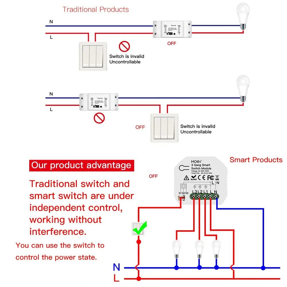 Подключение смарт свитч к выключателю Mini DIY WiFi Smart Light Switch 3 Gang 1/2 Way Module Smart Life/Tuya App Contr