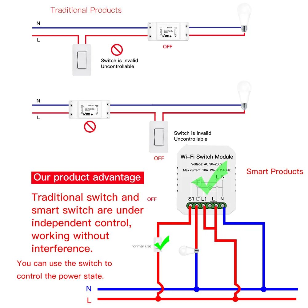 Подключение смарт свитч к выключателю Нам стандарт WiFi мини-Smart Wireless Dimmer Switch Module в 3 Smartlife/Tuya с 