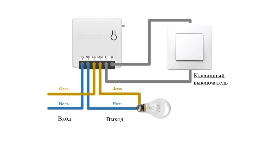 Подключение смарт свитч к выключателю SONOFF ZBMINI Zigbee - 800 руб. - Woots.su