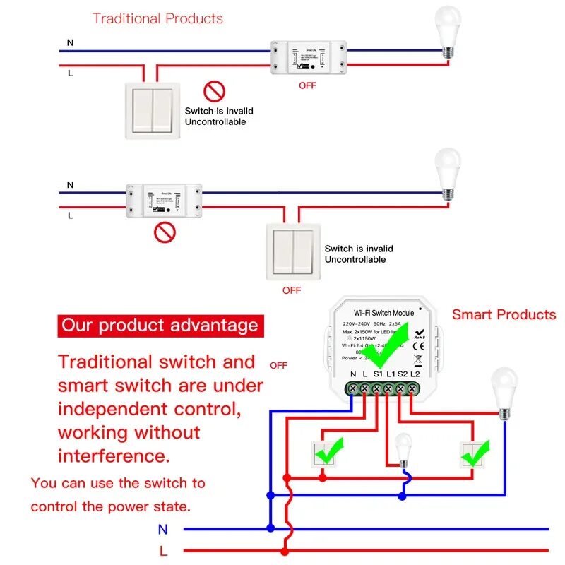 Mini DIY WiFi Smart Light Switch 3 Gang 1/2 Way Module Smart Life/Tuya App Contr