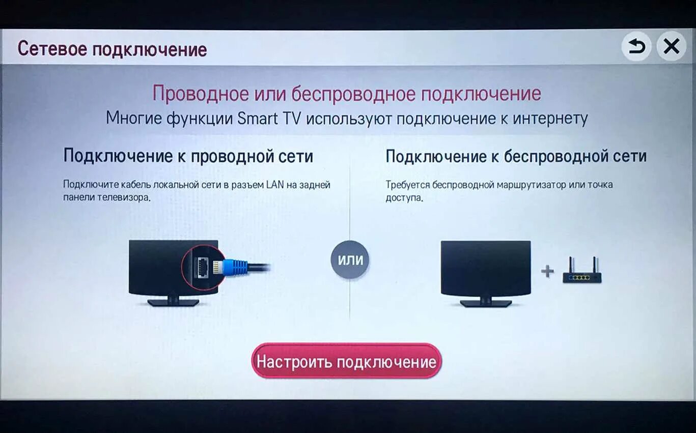 Подключение смарт телевизора к wi fi Картинки КАК ПОДКЛЮЧИТЬ ТЕЛЕФОН К СМАРТ ТВ ТЕЛЕВИЗОРУ