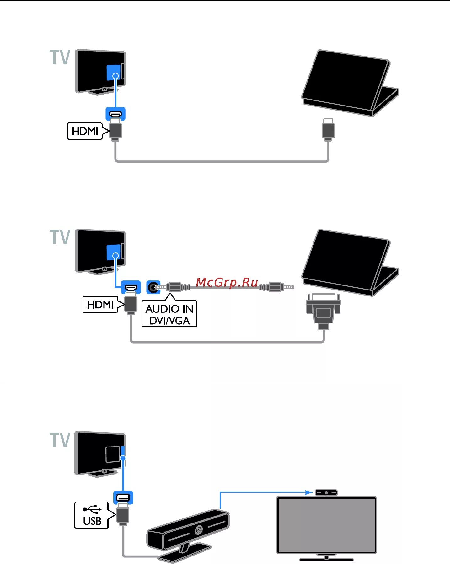 Подключение smart tv к компьютеру Philips 50PFL5008S 54/74 Computer