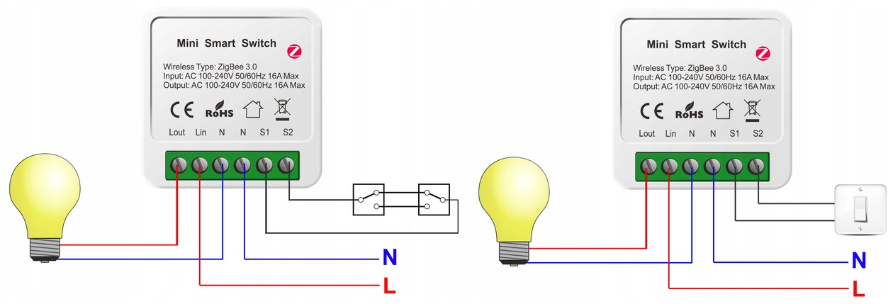 Подключение смарт выключателя Solved ZigBee busbar relays: status monitoring, Wi-Fi-free control and dedicated