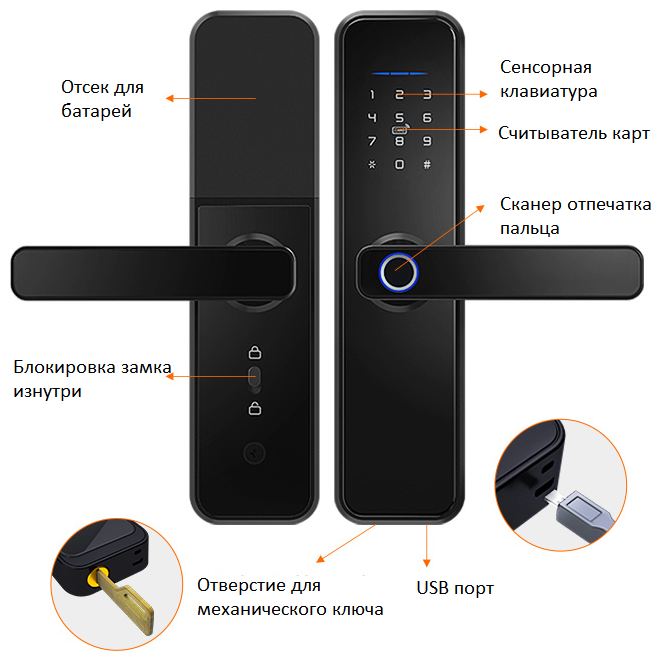 Подключение смарт замка levinson Умный замок Цифротель Х5 - купить по выгодной цене на Яндекс Маркете