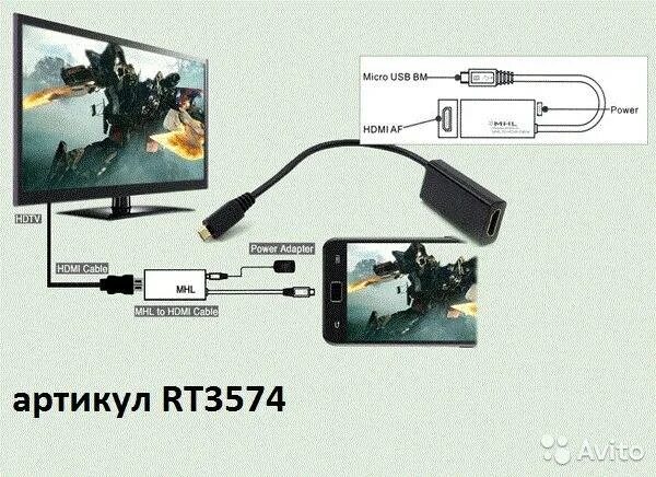 Подключение смартфона через hdmi Картинки ПОДКЛЮЧИТЬ ТЕЛЕФОН ДЛЯ ПРОСМОТРА