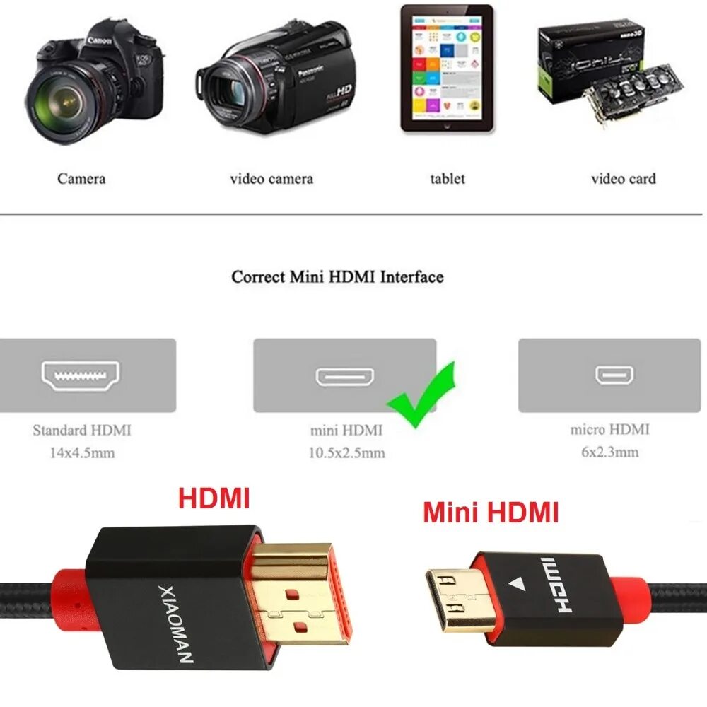 Подключение смартфона через hdmi Как подключить фотоаппарат к компьютеру: canon через wifi, usb, hdmi