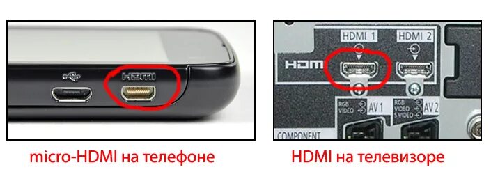 Подключение смартфона через hdmi Как настроить подключение телефона к телевизору через hdmi?