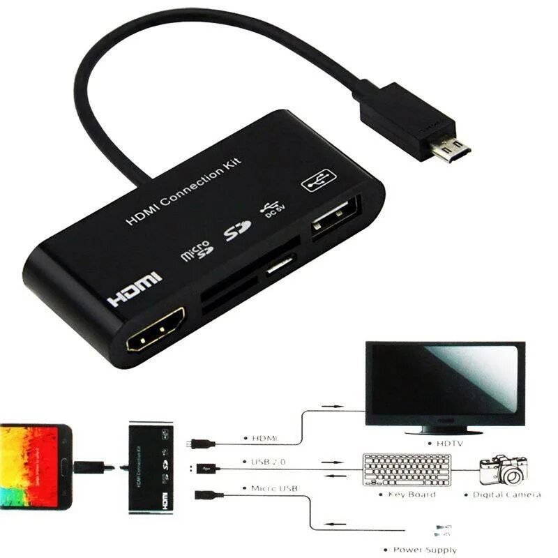 Подключение смартфона к телевизору hdmi переходник 5 in 1 Micro USB to HDMI Adapter HD Cable Kit for PC TV Tablet купить недорого -