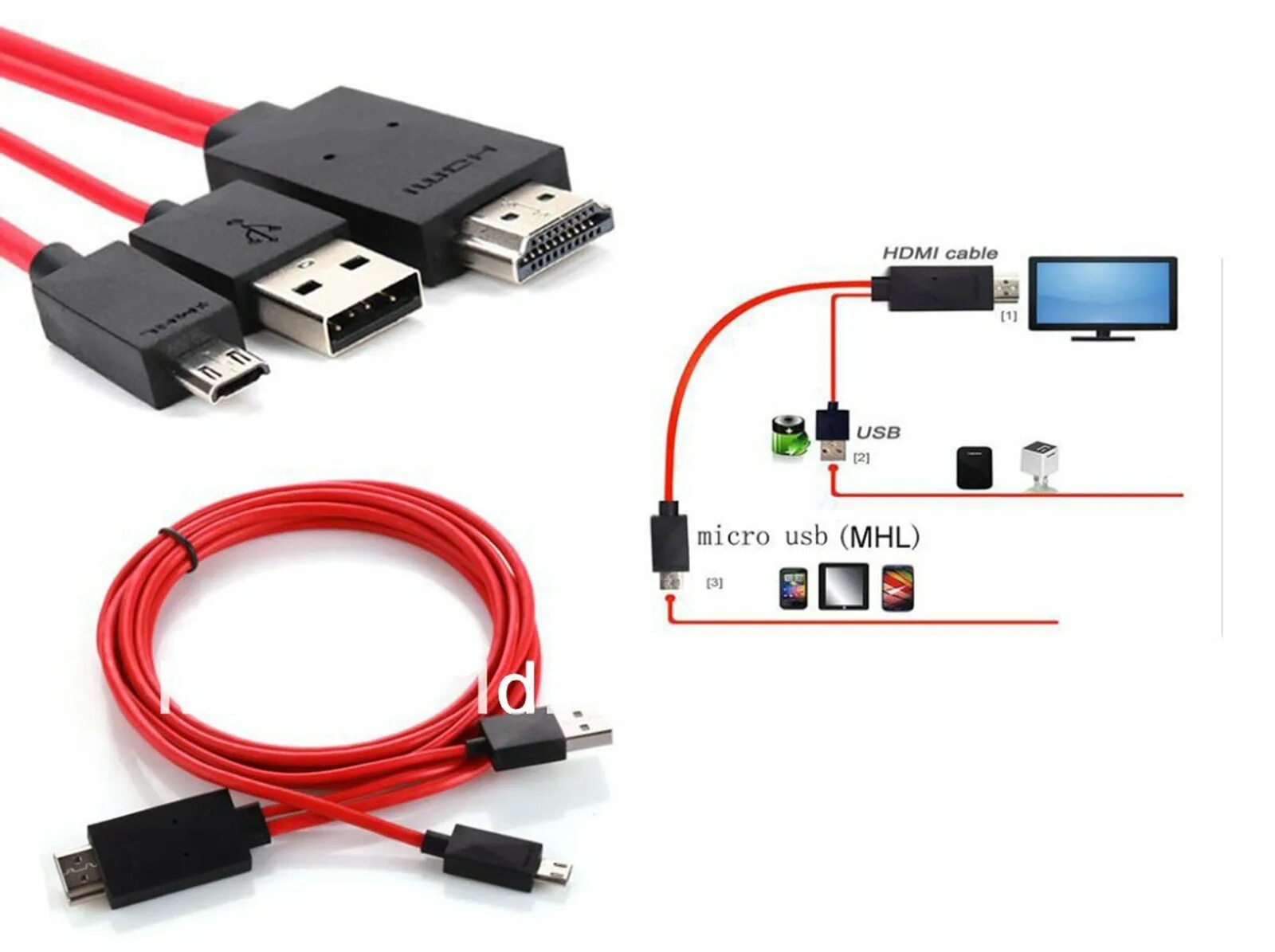 Подключение смартфона к телевизору hdmi переходник Как подключить hdmi кабель к телефону