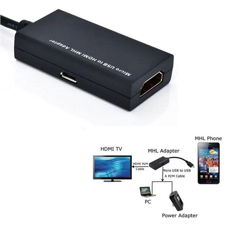 Подключение смартфона к телевизору hdmi переходник Micro Usb To HDMI 1080P Hdtv Cable Adapter For Samsung Galaxy S2 HTC LG Sony Xpe