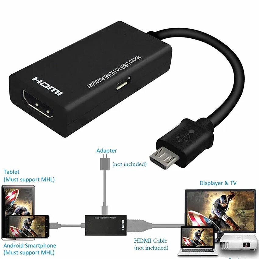 Подключение смартфона к телевизору hdmi переходник Универсальный, MHL Micro Usb на Hdmi кабель 1080 p Hd Tv адаптер для телефонов A