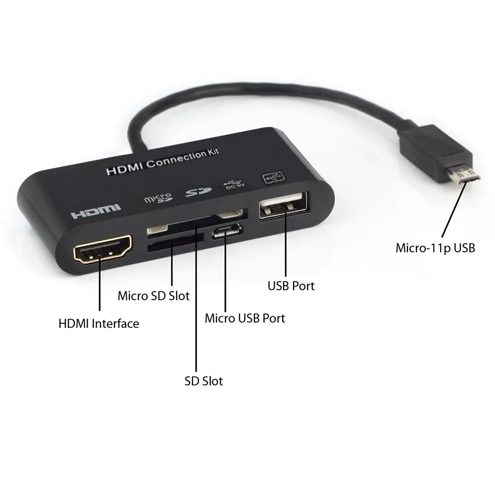 Подключение смартфона к телевизору hdmi переходник Как телефон подключить к приставке через usb: найдено 87 изображений