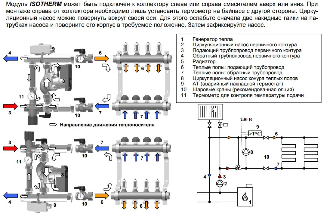 Подключение смесительного узла к котлу Насосно-смесительная группа WATTS Ind ISOTHERM 10023372 - купить с доставкой в М