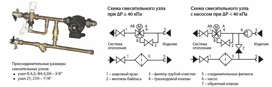 Подключение смесительного узла к системе отопления Дополнительное оборудование тепловентиляторов TW и фанкойлов (опции)