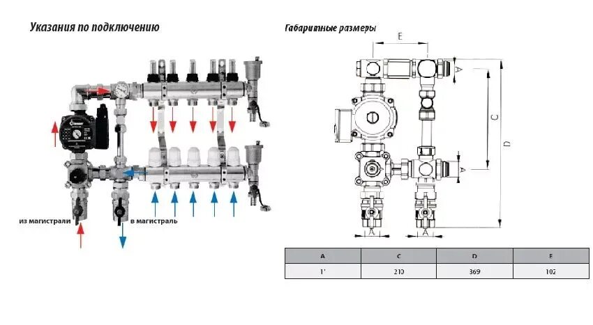 Подключение смесительного узла теплого пола к системе Коллекторы и коллекторные группы - купить с доставкой по Санкт-Петербургу и Лени