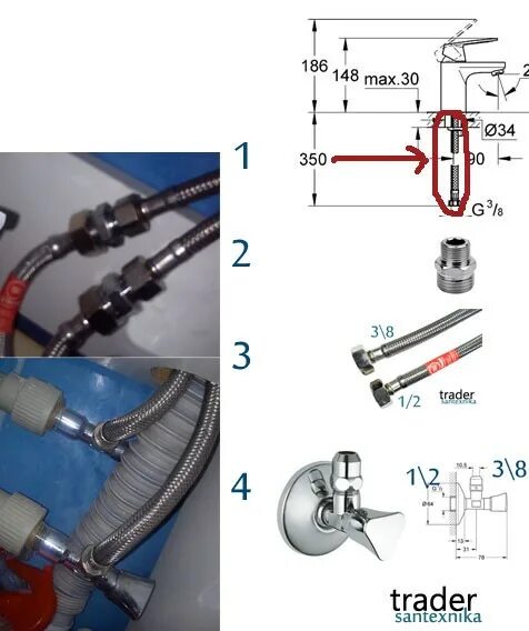 Подключение смесителя grohe 3 8 Grohe гибкая подводка HeatProf.ru