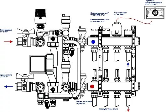 Подключение смесителя теплого пола Технология монтажа водяного теплого пола