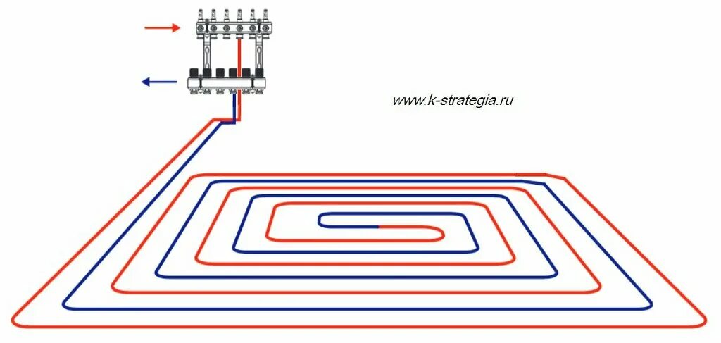 Подключение смесителя теплого пола Teply Pol, heating equipment and systems, Nizhniy Novgorod, Nizhegorodskiy City 