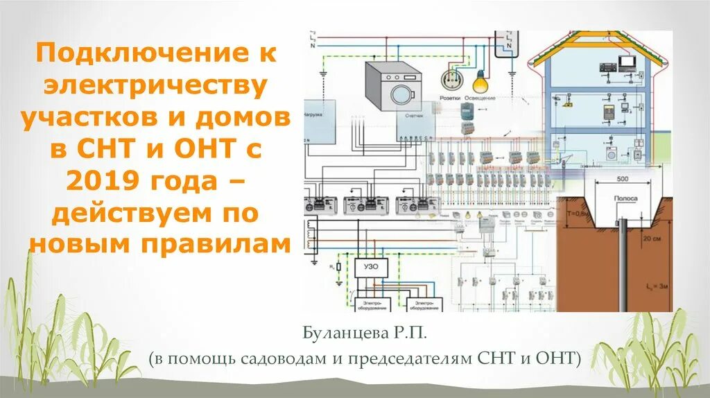 Подключение снт к электрическим Как подключить 15 кВт в 2023 году? Про Закон