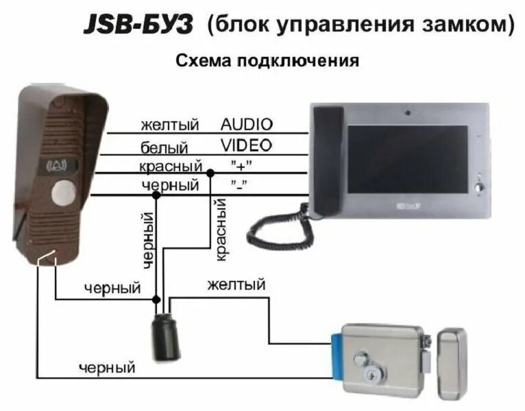 Подключение соленоидного замка Блок управления замком Jsb-Буз - купить в интернет-магазине по низкой цене на Ян