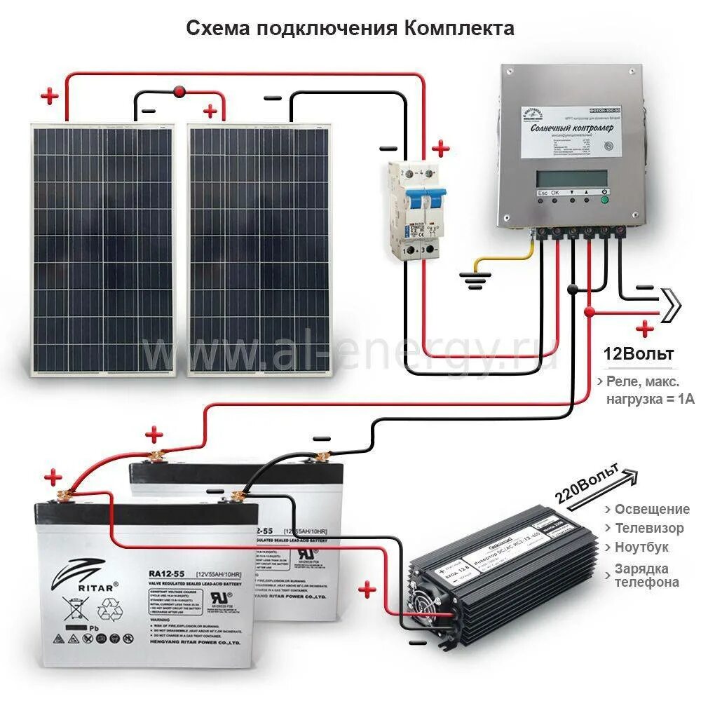 Подключение солнечной панели к аккумулятору схема Правильная установка солнечных батарей своими руками