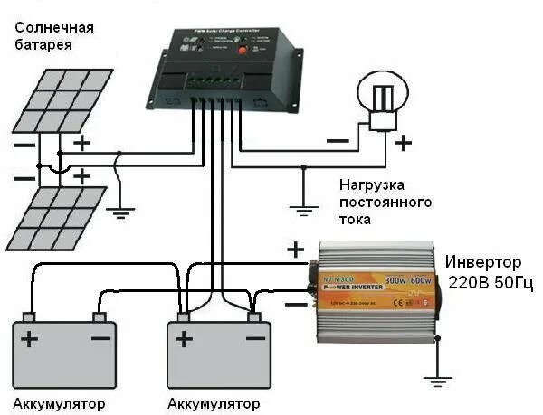 Подключение солнечной панели к аккумулятору схема Пин на доске мини гэс