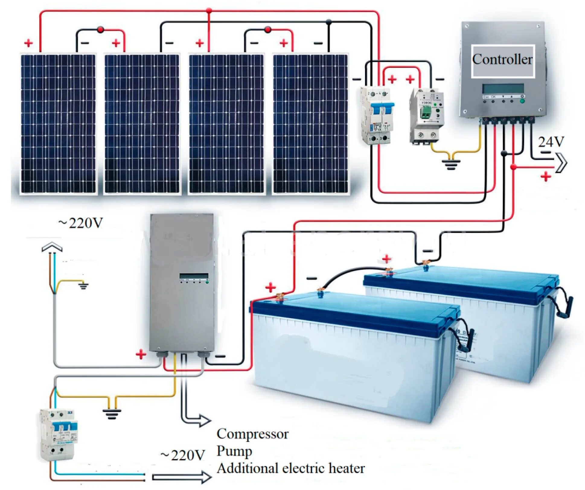 Подключение солнечной панели к аккумулятору схема Energies Free Full-Text A Case study of Exergy Losses of a Ground Heat Pump and 